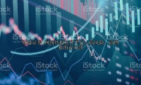 网络炒股杠杆平台：高风险、高回报的双刃剑